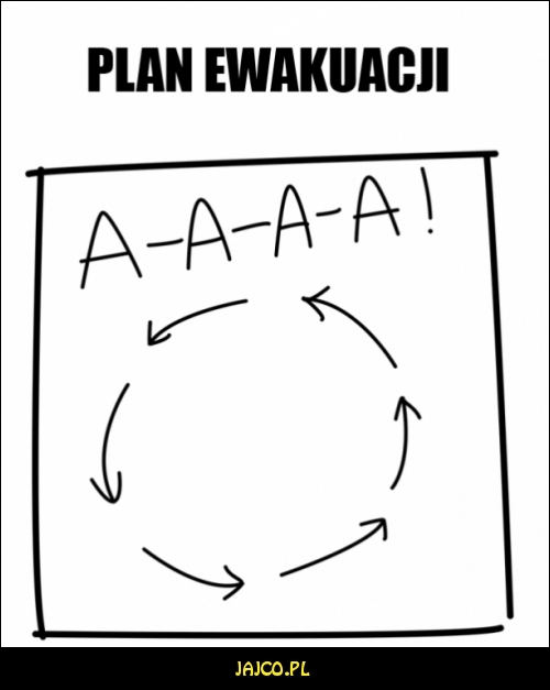 Plan ewakuacji


