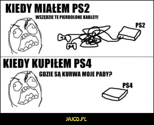 PS2 vs PS4


