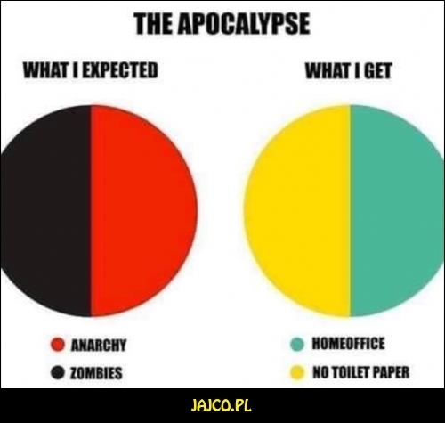 Apokalipsa



